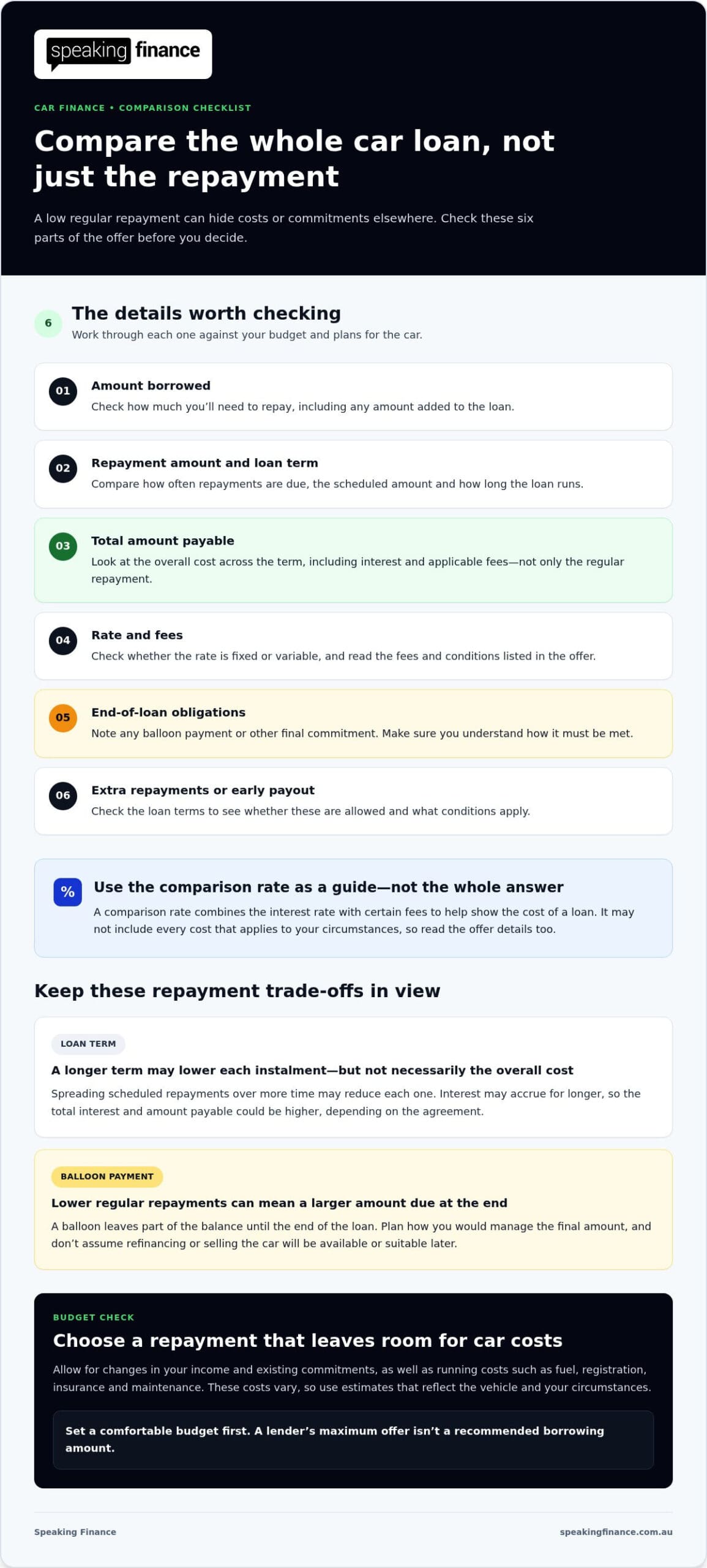 Car Finance Options in Australia: A Clear Guide for 2026