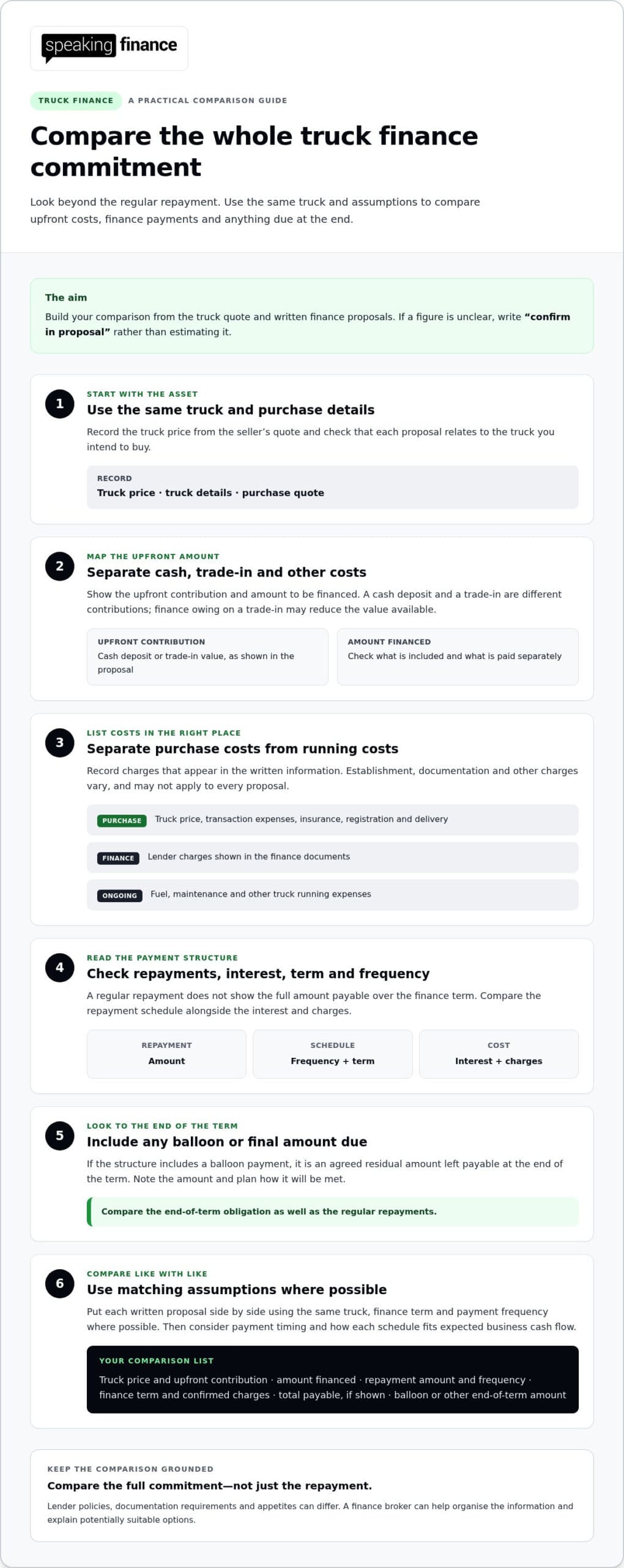 Truck finance deposits and costs explained